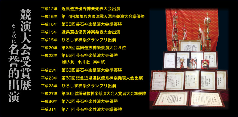 競演大会受賞歴